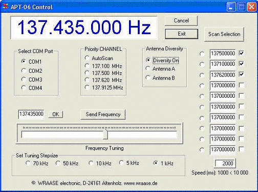 WeSaCom WRAASE  APT-06 CONTROL