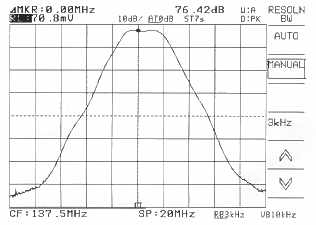 Weather Satellite Receiver WRX-137 WRAASE